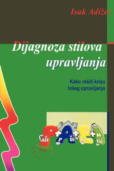 Dijagnoza Stilova Upravljanja by Ichak, Ph.D. Adizes