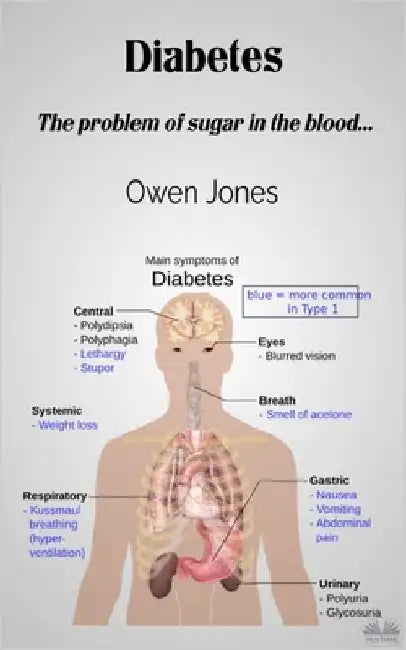 Diabetes: The Problem Of Sugar In The Blood... by Owen Jones