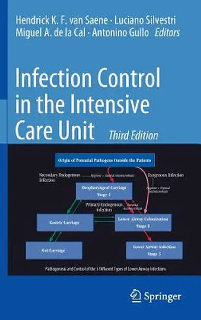 Infection Control in the Intensive Care Unit by Hendrick K. F. van Saene