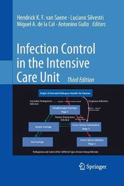 Infection Control in the Intensive Care Unit by Hendrick K. F. van Saene