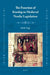 The Function of Kinship in Medieval Nordic Legislation by Helle Vogt