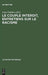 Le couple interdit, entretiens sur le racisme by Léon Poliakov