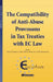 EUCOTAX Series on European Taxation: The Compatibility of Anti-Abuse Provisions in Tax Treaties with EC Law by Peter Hj Essers, Guido Jme De Bont