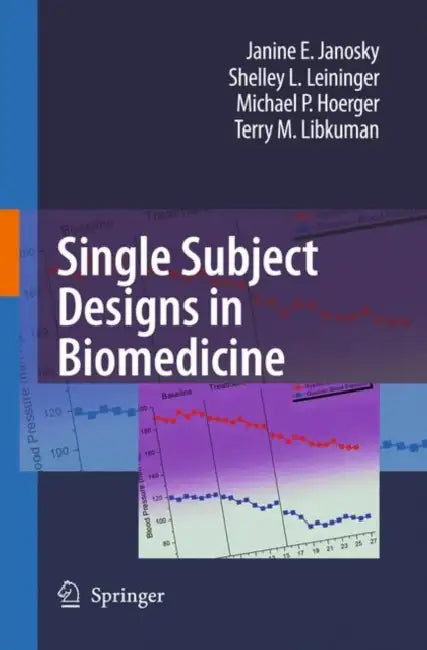 Single Subject Designs in Biomedicine by Janine E. Janosky, Shelley L. Leininger, Michael P. Hoerger