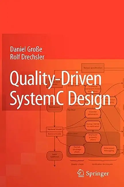 Quality-Driven Systemc Design by Daniel Große