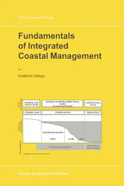 Fundamentals of Integrated Coastal Management by A. Vallega
