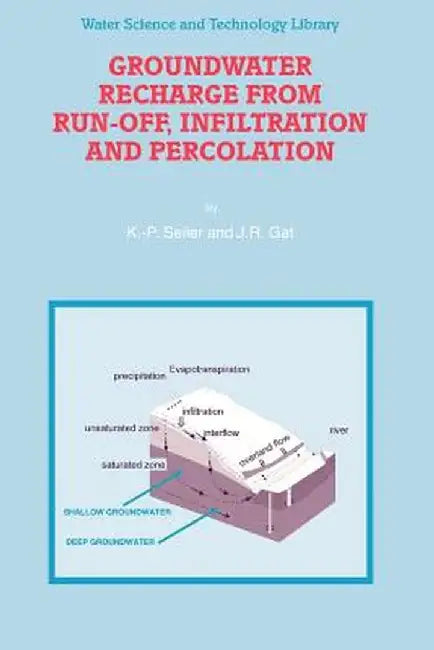 Groundwater Recharge from Run-Off, Infiltration and Percolation by K. -P Seiler