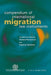 Compendium of International Migration Law Instruments by Richard Perruchoud