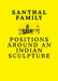 Santhal Family: Positions Around an Indian Sculpture by Anshuman Dasgupta, Monika Szewczyk, Grant Watson
