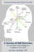 A Journey of Self-Discovery: Are your inner voices helping you, or getting in your way? by Chérie Carter-Scott Ph. D.