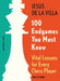 100 Endgames You Must Know: Vital Lessons for Every Chess Player by Jesus De La Villa