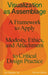 Visualization as Assemblage: A Framework to Apply Modesty, Ethics, and Attachment to a Critical Design Practice by Patricio Davila