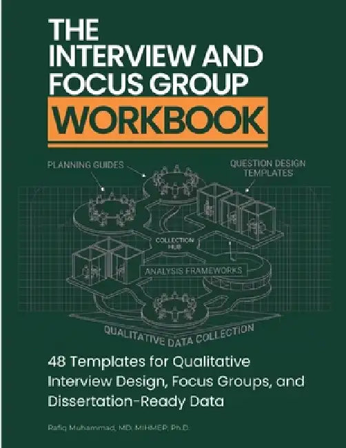 The Interview and Focus Group Workbook: 48 Templates for Qualitative Interview Design, Focus Groups, and Dissertation-Ready Data by Rafiq Muhammad