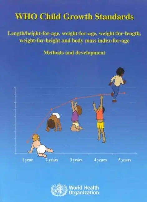 Who Child Growth Standards: Length/Height-For-Age, Weight-For-Age ...