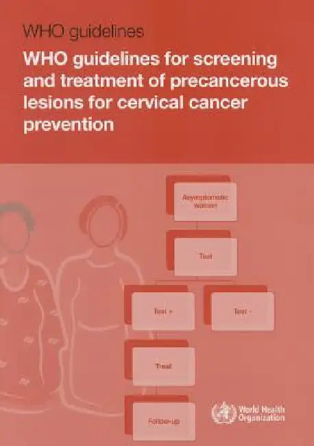 Who Guidelines for Screening and Treatment of Precancerous Lesions for Cervical Cancer Prevention by World Health Organization