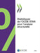 Statistiques de L'Ocde Stan Pour L'Analyse Structurelle 2014 by OECD