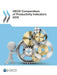 OECD Compendium of Productivity Indicators 2016 by OECD