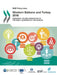Sme Policy Index Sme Policy Index: Western Balkans and Turkey 2016: Assessing the Implementation of the Small Business ACT for Europe by OECD