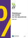 Statistiques de l'Ocde Sur Les Assurances 2017 by Oecd