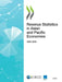 Revenue Statistics in Asian and Pacific Economies by Oecd