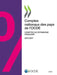 Comptes Nationaux Des Pays de l'Ocde, Comptes de Patrimoine Financier 2018 by Oecd