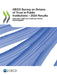 OECD Survey on Drivers of Trust in Public Institutions - 2024 Results by Oecd