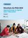 Résultats du PISA 2022 (Volume I) by Oecd