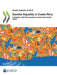 Gender Equality in Costa Rica by Oecd