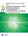 Harmful Tax Practices - 2019 Peer Review Reports on the Exchange of Information on Tax Rulings by Oecd