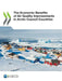The Economic Benefits of Air Quality Improvements in Arctic Council Countries by Oecd