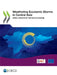 Weathering Economic Storms in Central Asia by Oecd