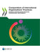 Compendium of International Organisations' Practices by Oecd