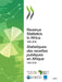 Revenue Statistics in Africa 2020 by Oecd
