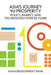 Asia's Journey to Prosperity: Policy, Market, and Technology Over 50 Years by Asian Development Bank