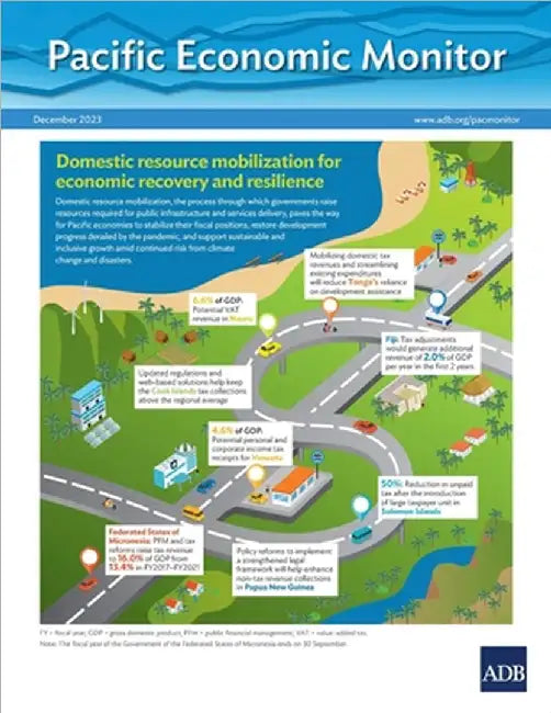 Pacific Economic Monitor - December 2023: Domestic Resource Mobilization for Economic Recovery and Resilience by Asian Development Bank