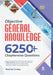 Objective General Knowledge 6250+ by Manohar Pandey