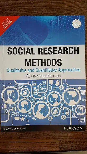 Social Research Mathods: Qualitative and 