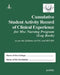Cumulative Student Activity Record Of Clinical Exp. For Msc Nursing Prg. (Log Bk)Sylb.Of Inc & Bfuhs by Rajrani