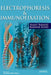 Electrophoresis & Immunofixation by Najat Rashid