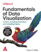Fundamentals Of Data Visualization: A Primer On Making Informative And Compelling Figures by Wilke Claus O
