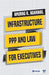 Infrastructure PPP and Law for Executives by Anurag K. Agarwal