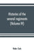 Histories of the several regiments and battalions from North Carolina, in the great war 1861-'65 (Volume IV) by Walter Clark