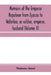Memoirs of the Emperor Napoleon from Ajaccio to Waterloo, as soldier, emperor, husband (Volume II) by Madame Junot