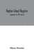 Repton School register: supplement to 1910 edition by Minna Messiter