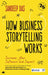 How Business Storytelling Works: Increase Your Influence and Impact by Sandeep Das, Das