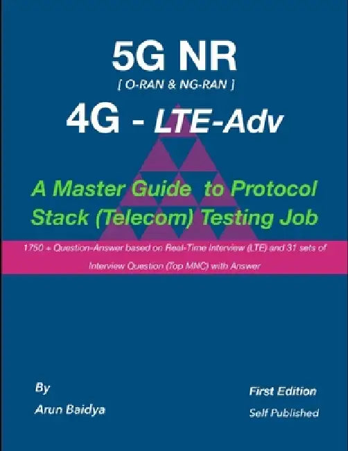 A Master Guide To Protocol Stack Telecom Testing Job
