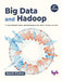Big Data & Hadoop - 2nd Edition by Mayank Bhushan