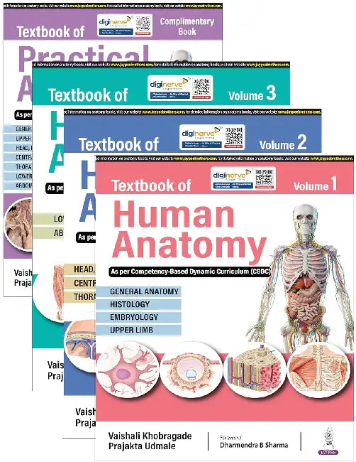 Textbook Of Human Anatomy With Index by Vaishali Khobragade