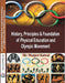 History Principles And Foundation Of Physical Education And Olympic Movement