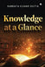 Knowledge at a Glance: English and other Important Subjects by Subrata Kumar Dutta